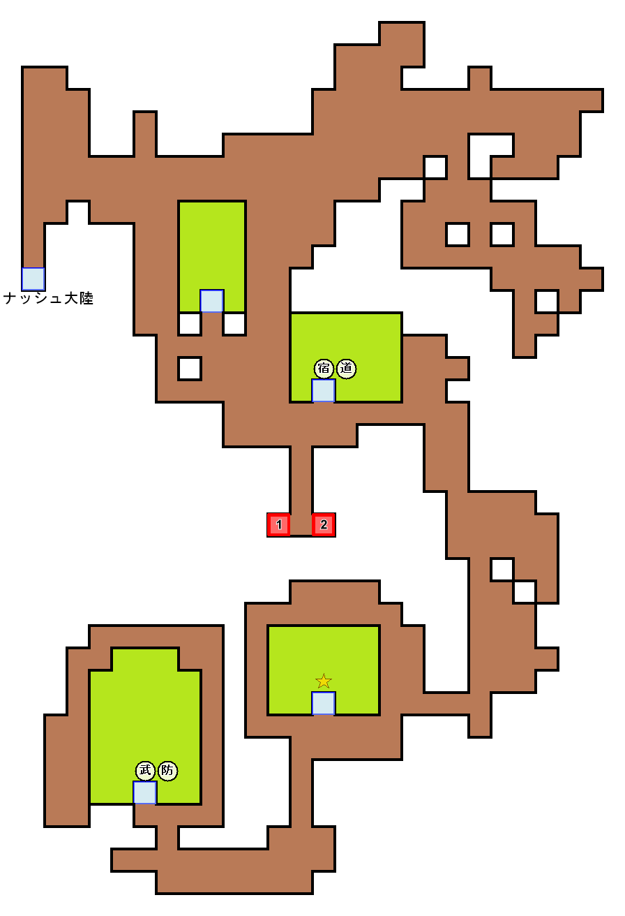 ナッシュの町