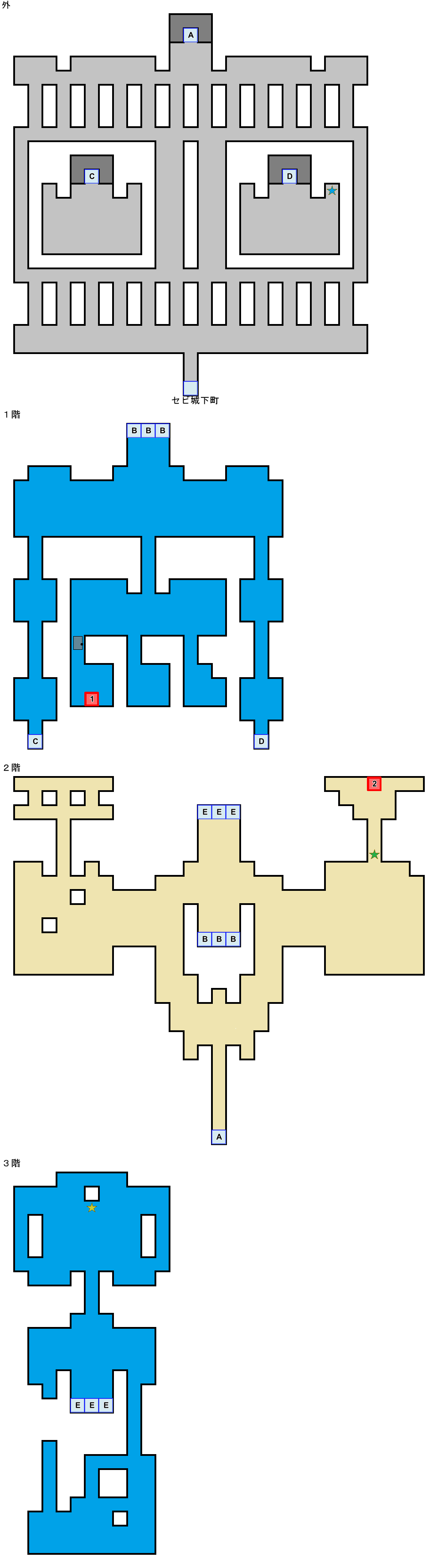 セビ王城